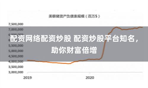 配资网络配资炒股 配资炒股平台知名，助你财富倍增